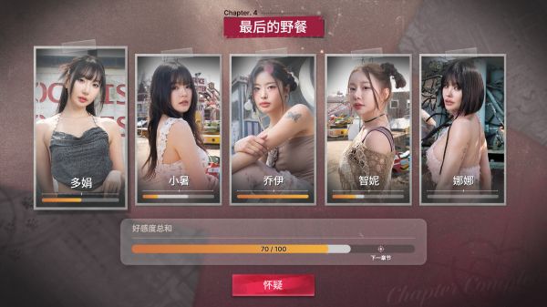 末日降临被美女们关进避难所好玩吗 末日降临被美女们关进避难所玩法简介