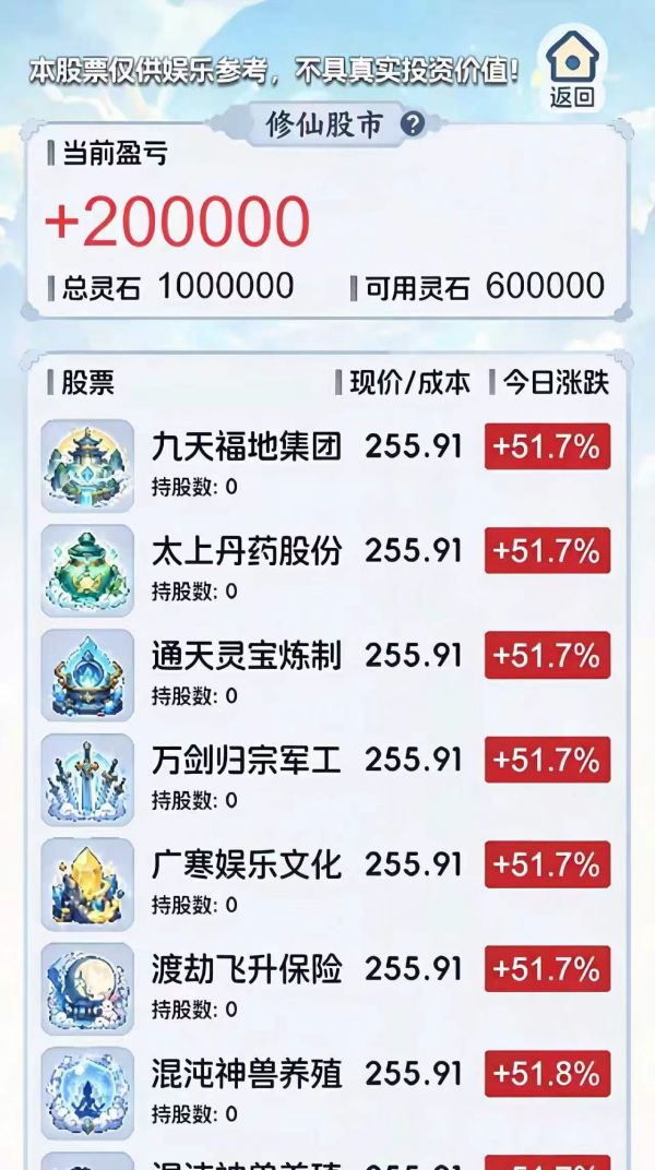 我在木鱼敲股票好玩吗 我在木鱼敲股票玩法简介