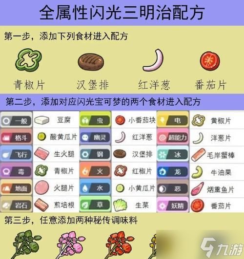 《宝可梦朱紫》闪光刷取攻略大揭秘（用科学方法获取想要的闪光宝可梦）