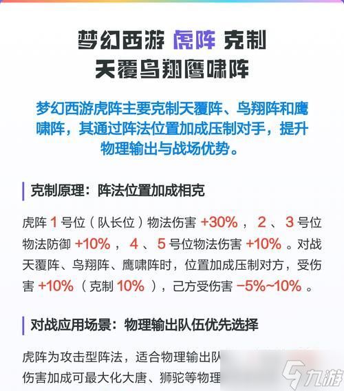 《梦幻西游手游》鸟翔阵使用分析攻略
