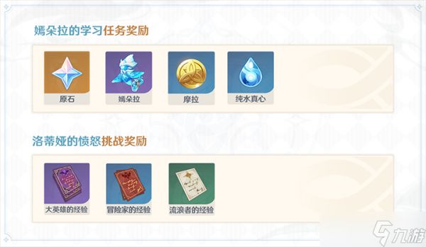 原神纯水精灵洛蒂娅通关阵容推荐