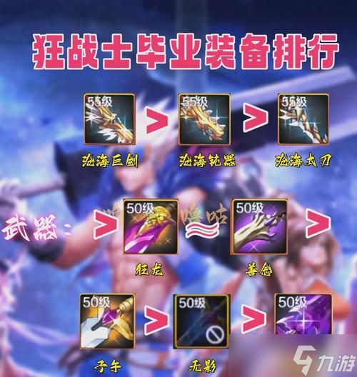 DNF追忆之稀有套装（解析DNF追忆之稀有套装开箱概率与获取途径）