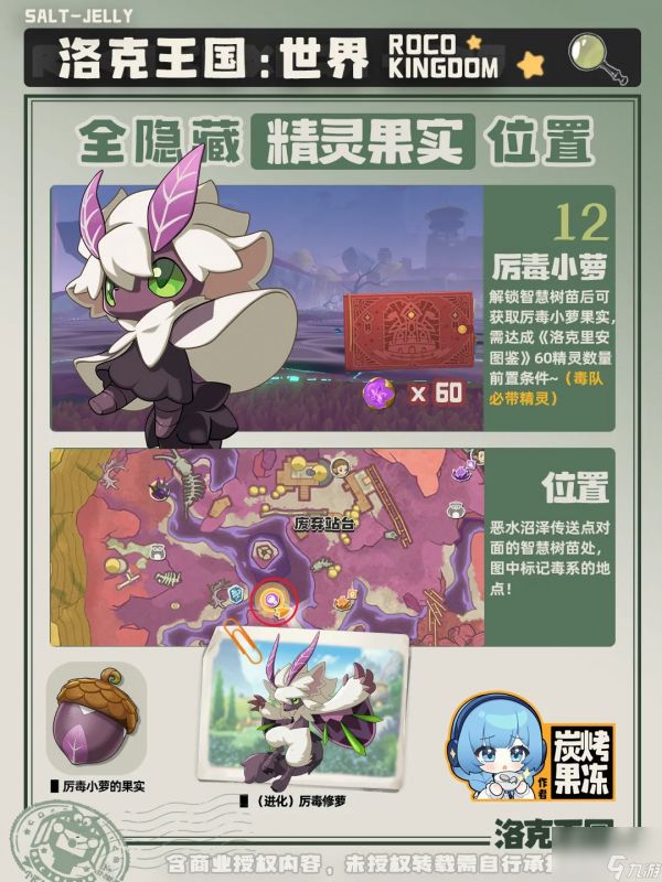 ‌《洛克王国》厉毒小萝果实收集指南‌
