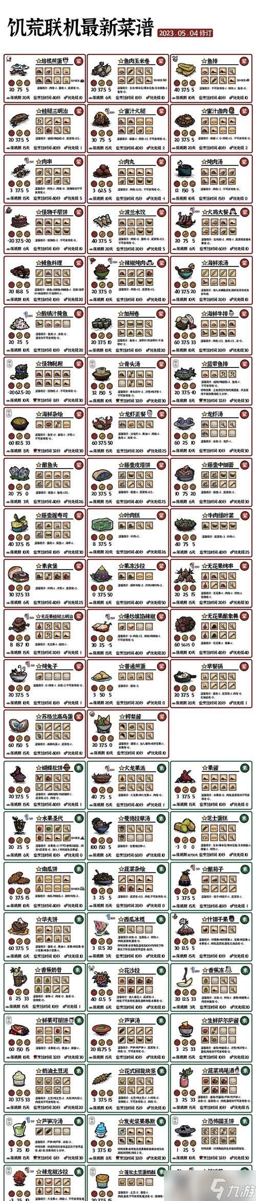 饥荒(从游戏中学会高效生存技巧)