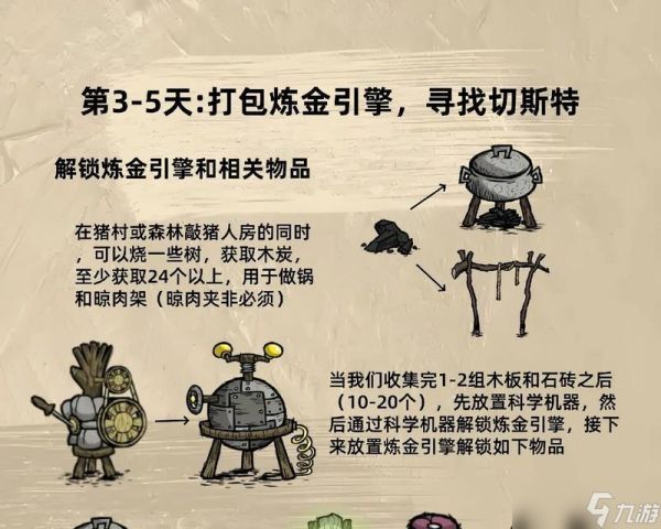 饥荒(从游戏中学会高效生存技巧)