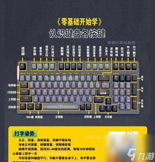 正当防卫3（玩转游戏）