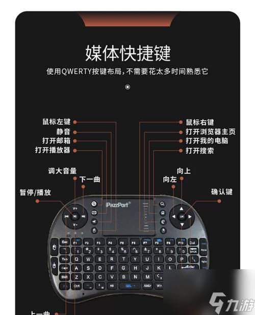 正当防卫3（玩转游戏）