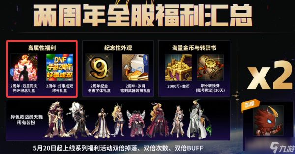 「DNF手游」爆料！全民送至尊称号！4大新至尊提升率对比，“等等党”成最大赢家！