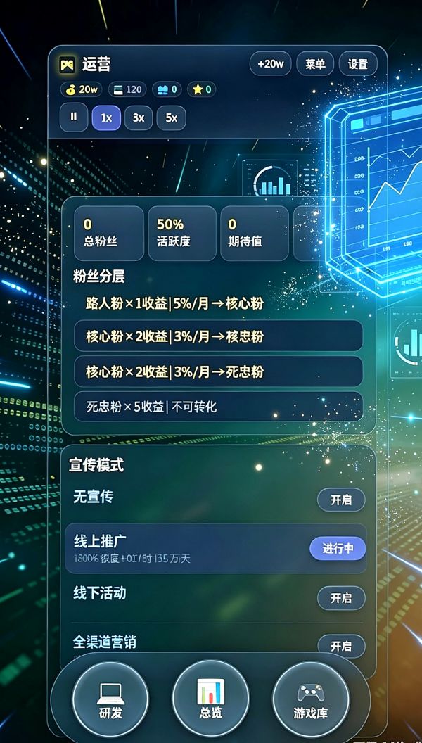 我的集团 2好玩吗 我的集团 2玩法简介