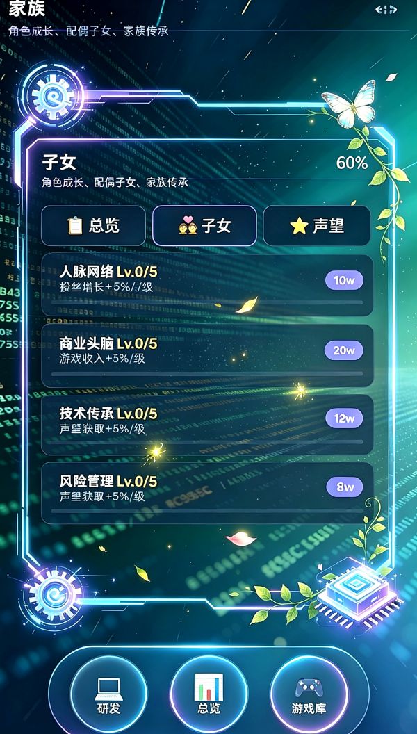 我的集团 2好玩吗 我的集团 2玩法简介