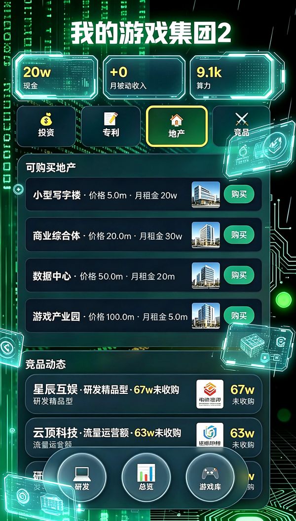 我的集团 2好玩吗 我的集团 2玩法简介