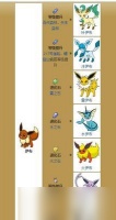 《口袋妖怪日月》伊布Z攻略详解 掌握伊布Z的方法和策略