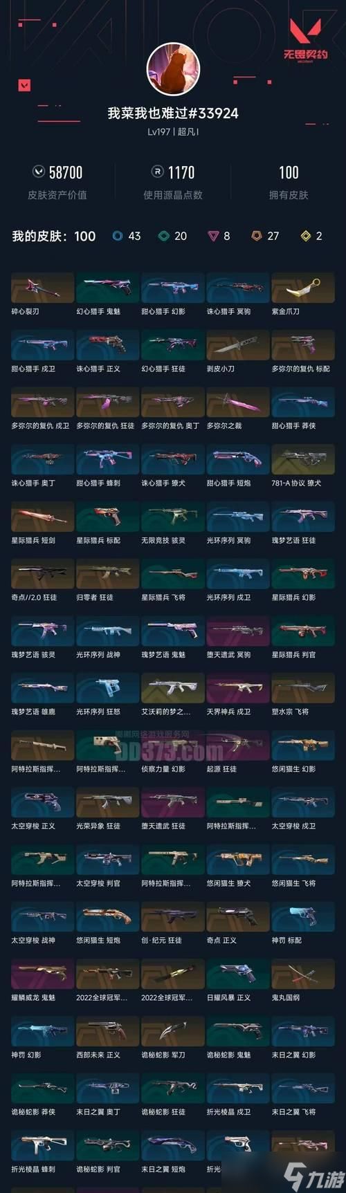 零界之痕装备堆（属性主题与游戏装备选择的关联性分析）