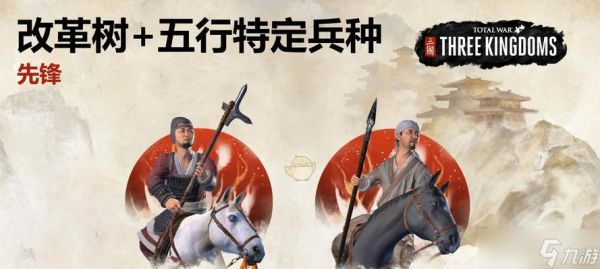 全面战争三国（以游戏为主）