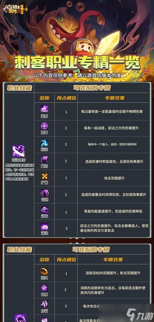 以灵魂回响游戏中刺客的强力技能（15个你不得不了解的刺客技能）
