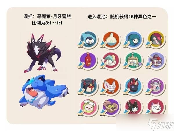 《洛克王国世界》S2赛季异色宠物抓取攻略
