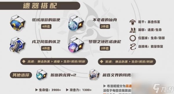 《崩坏星穹铁道》遗器副本开启方法（教你如何快速打开遗器副本）