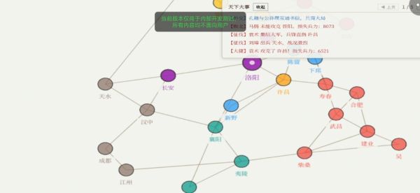 三国策略模拟好玩吗 三国策略模拟玩法简介