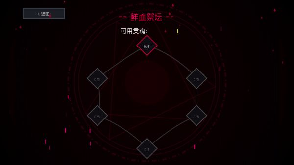 杀戮轮盘什么时候出 公测上线时间预告