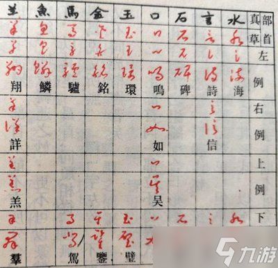 异环谕石收集玩法是什么