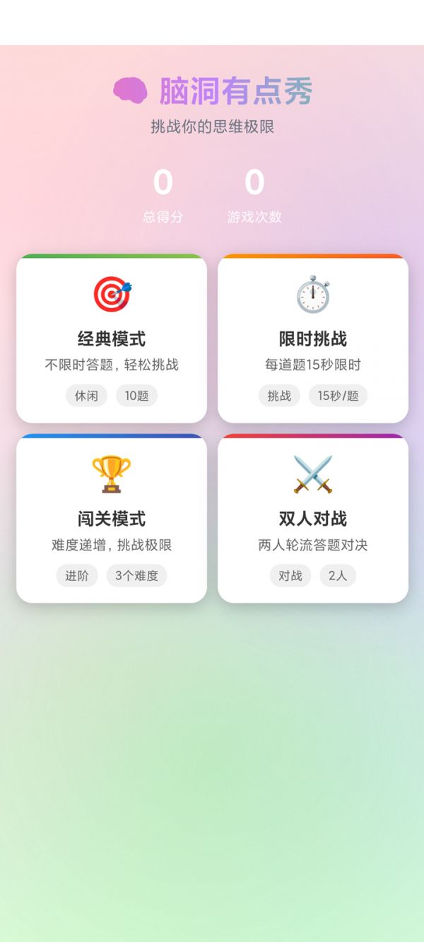 脑洞有点秀好玩吗 脑洞有点秀玩法简介