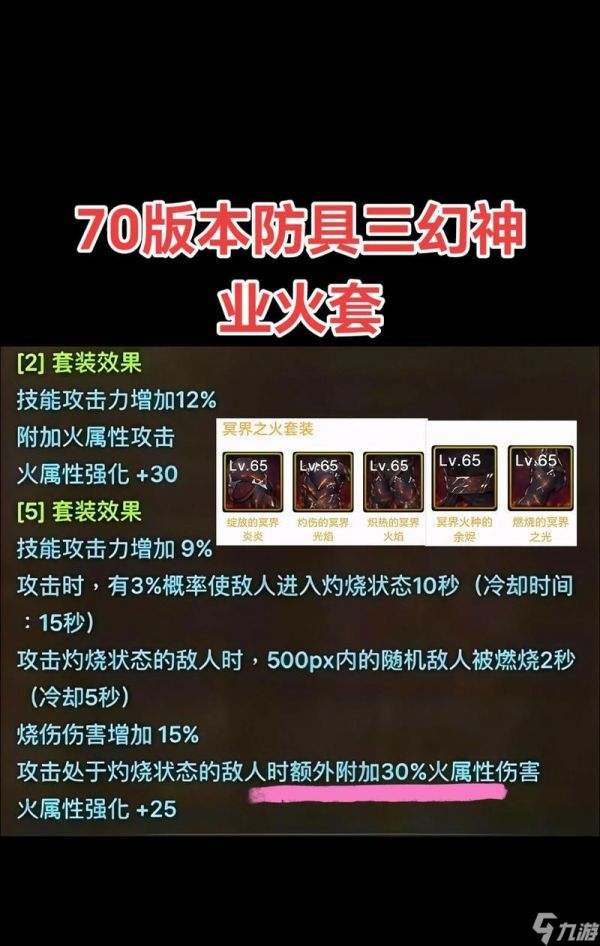 玩转<a id='link_pop' class='keyword-tag' href='https://www.9game.cn/kbcq/'>狂暴传奇</a>，全面了解熔炉装备（强化、升级、进阶）