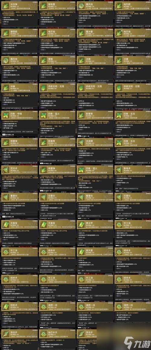 《赤月传说2》游戏符文回收攻略（轻松获取强力装备）