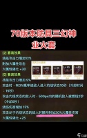 玩转狂暴传奇，全面了解熔炉装备 强化、升级、进阶