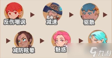 驯龙之旅无限控制流阵容搭配推荐