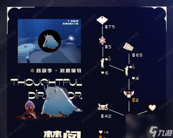 《赤焰号角》游戏神位系统玩法介绍（掌控神位）