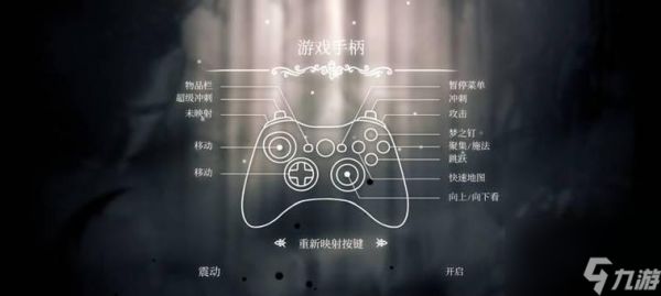 刺客信条（全面了解游戏按键操作）