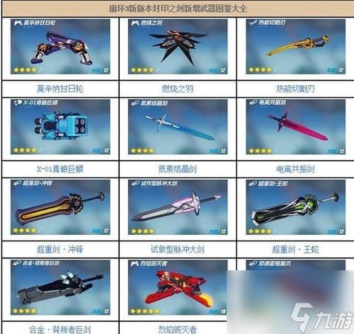 《崩坏3》强力武器评测（探究阳电子手炮在游戏中的实际表现）