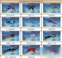 《崩坏3》强力武器评测 探究阳电子手炮在游戏中的实际表现