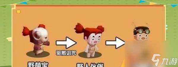 探秘迷你世界野人伙伴职业（详解野人伙伴职业分类和技能特点）