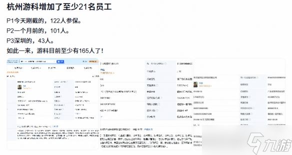 曝游科开发团队扩招至165人！《黑钟馗》开发进度提速