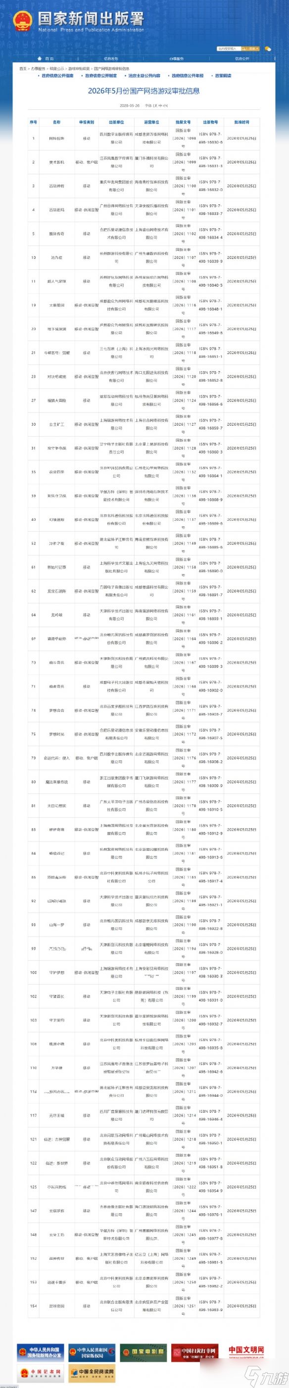 5月国产/进口游戏版号公布！《三国杀》新作过审！