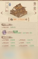 这城有良田撩属怎么培养