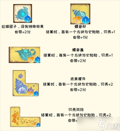 无限暖暖憩泊之宴拿高分玩法简析