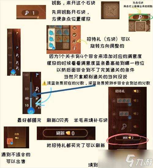 无限暖暖憩泊之宴拿高分玩法简析