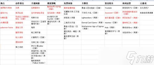 聪明开局吧第312关如何找出15个常用字