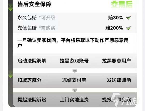 2026星穹铁道高价值账号交易指南：5大交易平台安全选择与避坑要点