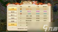 大店小二新手怎么氪金
