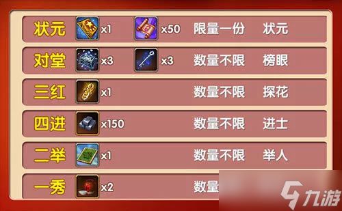 《异次元英雄传》历史与游戏交融再进一步