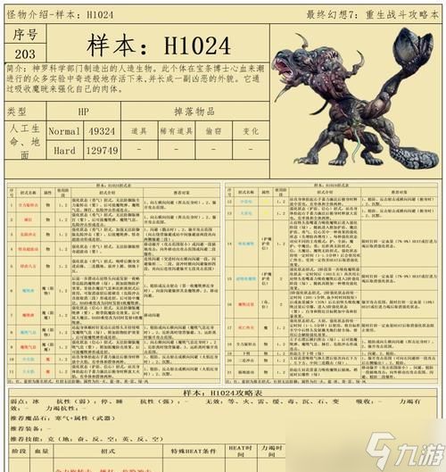 《最终幻想7重制版终极兵器达成攻略》（挑战全新Boss）
