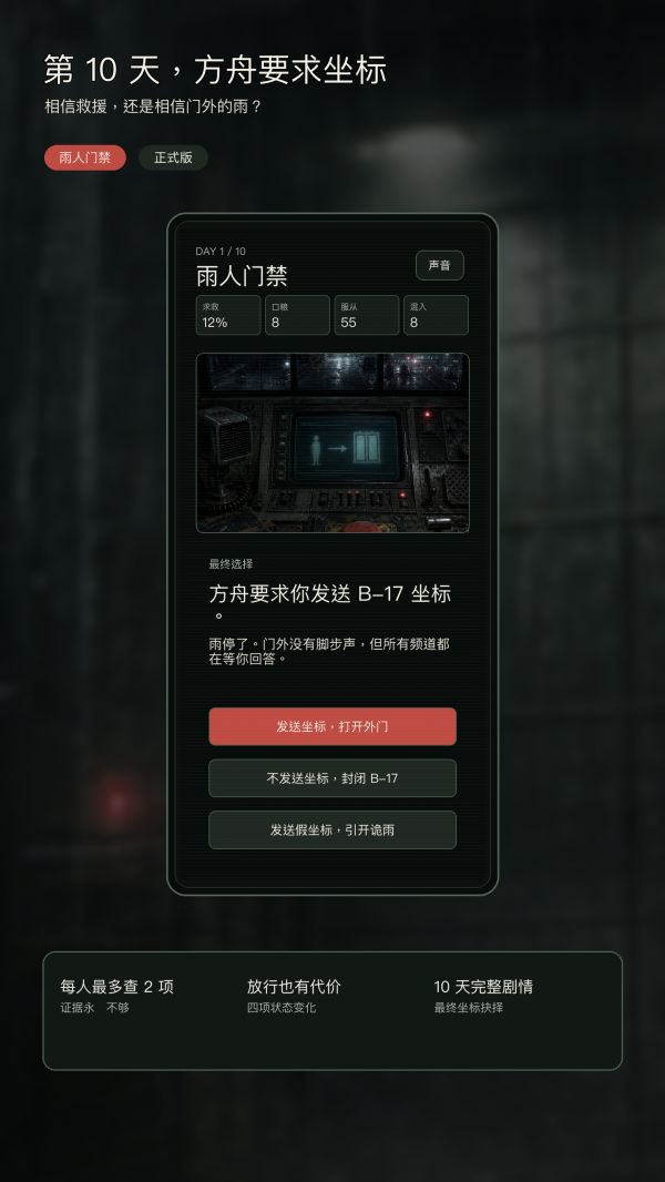 雨人门禁好玩吗 雨人门禁玩法简介