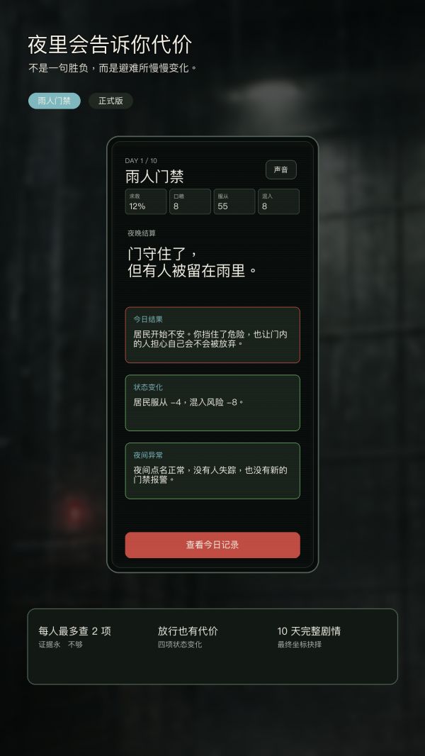 雨人门禁好玩吗 雨人门禁玩法简介