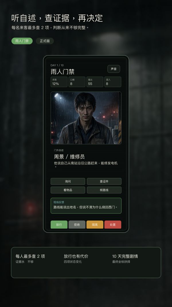 雨人门禁好玩吗 雨人门禁玩法简介