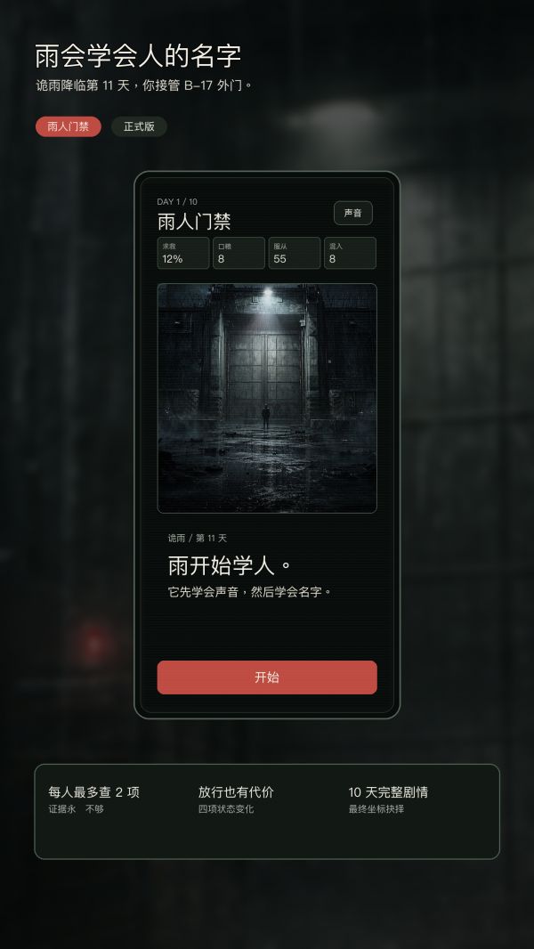 雨人门禁好玩吗 雨人门禁玩法简介