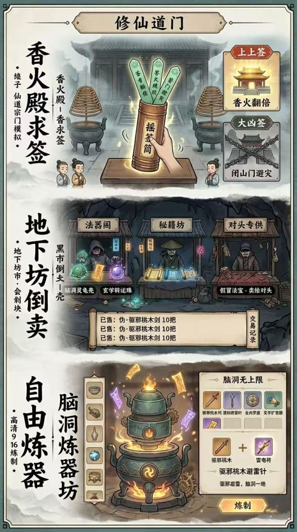 修仙道门模拟器好玩吗 修仙道门模拟器玩法简介