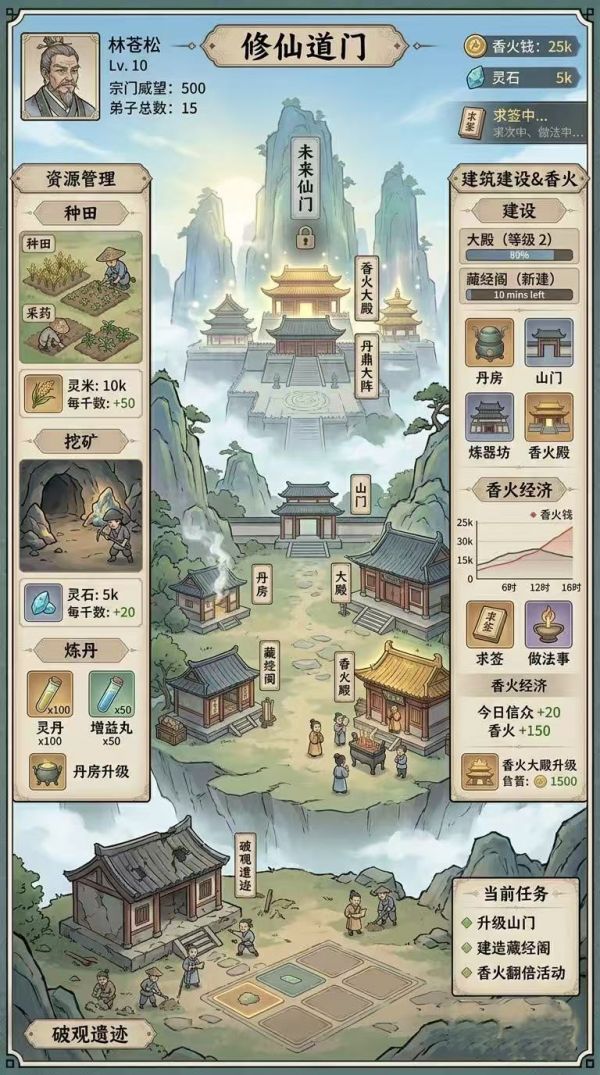 修仙道门模拟器好玩吗 修仙道门模拟器玩法简介